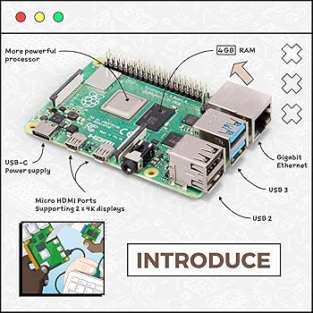 Amazon.com: Raspberry Pi 4 Model B 4GB Kit, Micro Computer